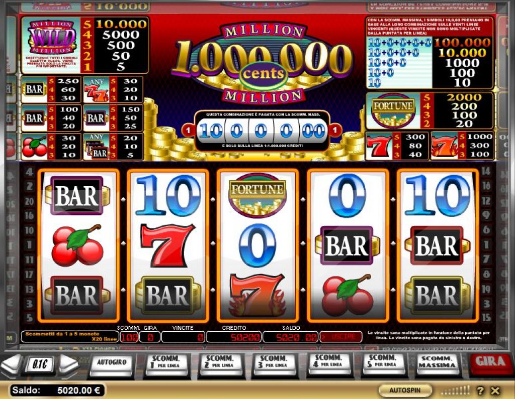 slot online